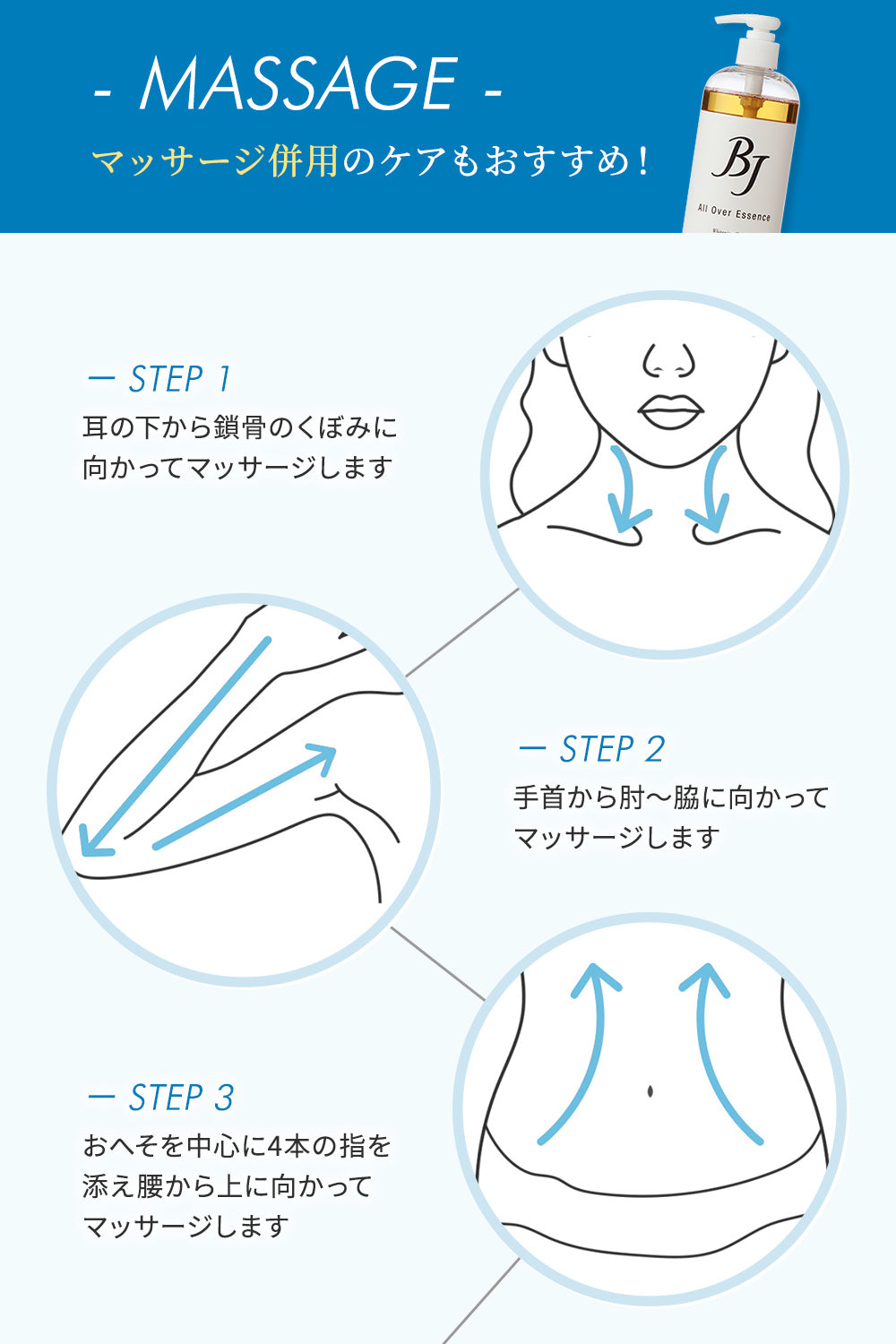 美容液 全身用 「オールオーバーエッセンス500mL」