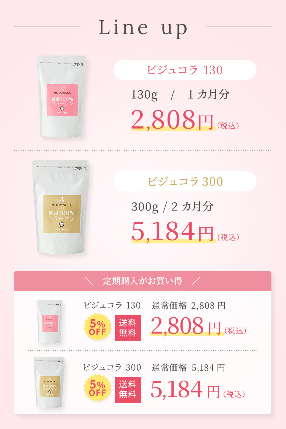 ラインナップ:ビジュコラ130g(1か月分)2,808円(税込)/ビジュコラ300g(2か月分)5,184円/お得な定期便で5%OFF