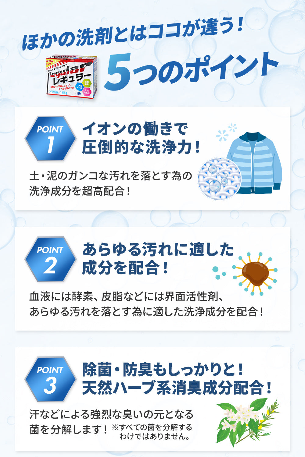 他の洗剤とはここが違う!泥汚れ用洗剤レギュラーの5つのポイント ポイント1:イオンの働きで圧倒的な洗浄力!/ポイント2:あらゆる汚れに適した成分を配合!/ポイント3:除菌・防臭もしっかりと!天然ハーブ系消臭成分配合!